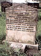 Robert Morton's Grave