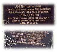 Morton Family Graves