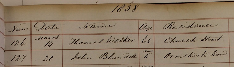 Burial of John Blundell