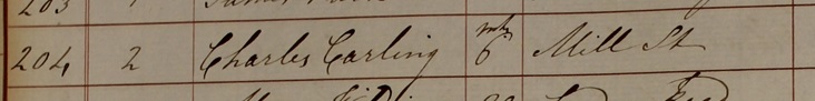 Burial of Charles 
      Carling
