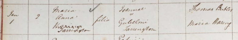 Baptism of Mary 
      Ann Farrington