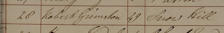 Burial of Robert Grimston