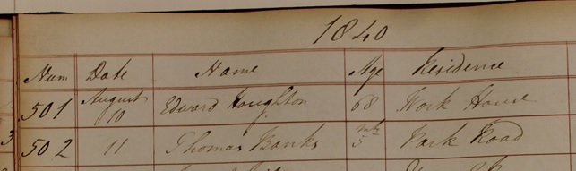 Burial of Thomas Banks