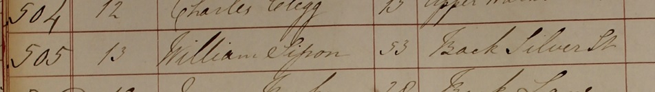 John Sisson's burial