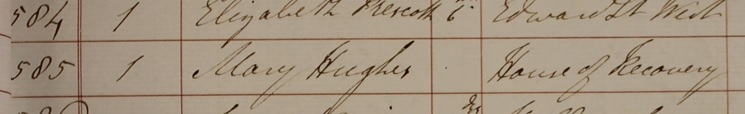 Burial of Mary Hughes
