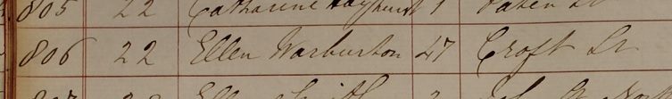 Burial of Ellen Warburton
