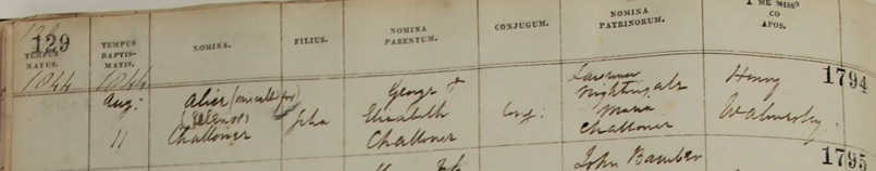 Baptism of Ellenor Challoner