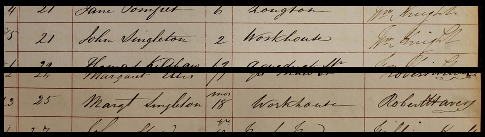 Burials of John and Margaret Singleton