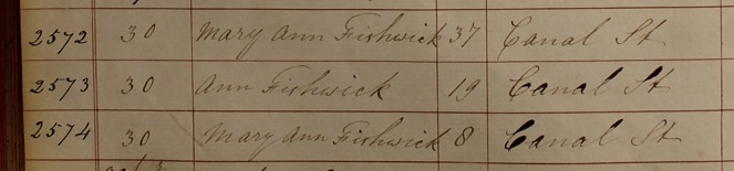 Three Fishwick burials