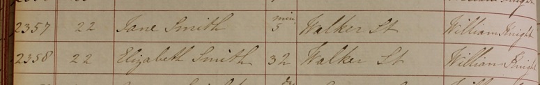 Burial of Elizabeth and Jane Smith
