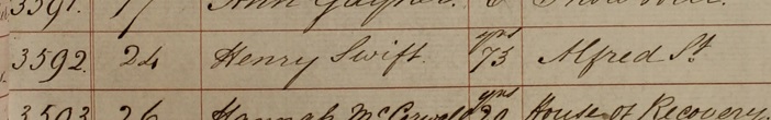 Henry Swift's burial