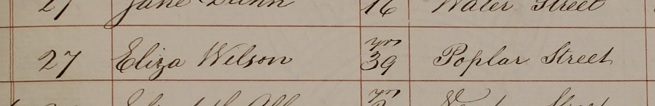 Eliza Wilson's burial